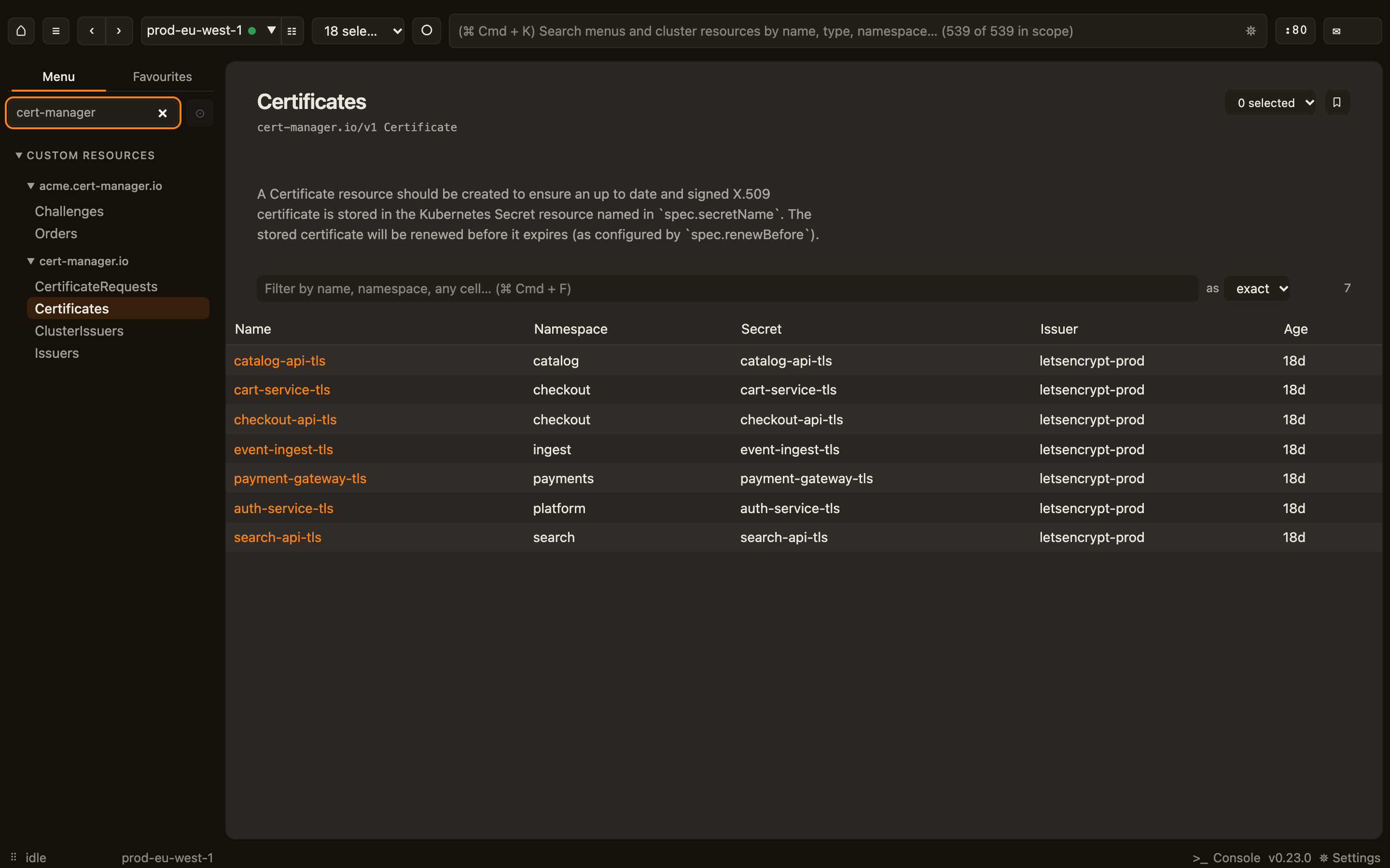 The Certificates list from cert-manager, a discovered kind, with the columns its CRD declares.